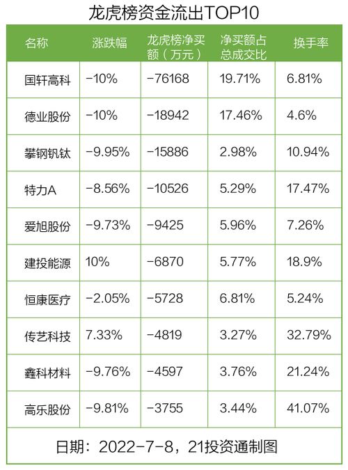 002074 国轩高科股吧