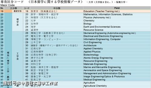 出国到日本除了正规的资格公司和中介'；还有其它方式出国劳务吗？听朋友说她那个厂和日本厂方合作的'；现在日本厂方招人'；他们负责在国内招人去日本'；他们自己本身不是有资格证书的'；去那报名3000'；第一天考试'；合格了第二天体检'；以后还要交三万多'；'；'；不知道可信不？