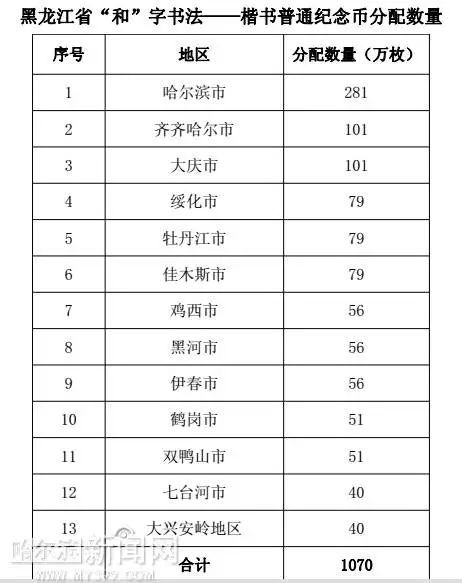  sui币上线价格预估,维基链优点是什么，为什么这么多人抢这个？ 快讯