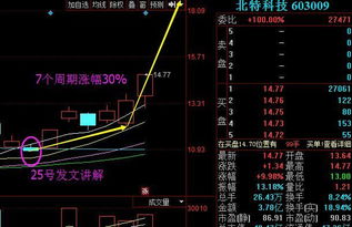 股票都这样了，股票还能继续买吗？