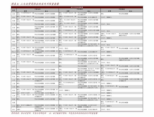  icp币最新价格行情走势分析表图,ICP币最新价格行情分析及走势预测 区块链