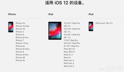 苹果8p升级ios12怎么样,苹果8p升级ios12：体验焕然一新，性能更加强大！