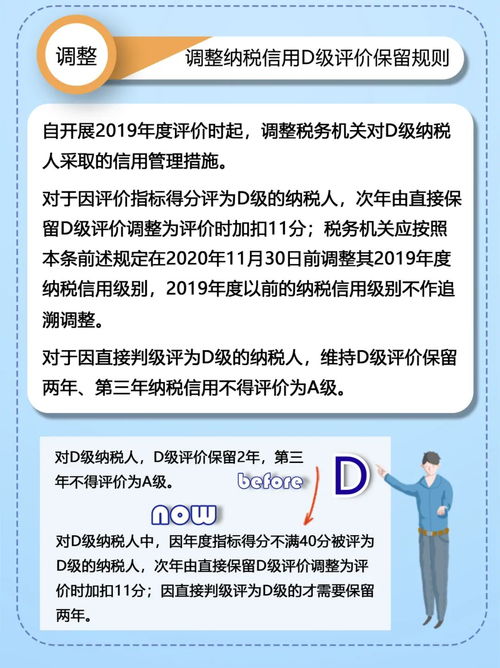 诚信纳税税务信息简报范文  2021年创建文明城市的标题是什么？