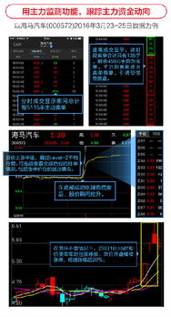 手机第一次买股票出现没有开通市场权限怎么办