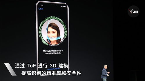 iphone X 从一百万张脸中认出你的肥脸 