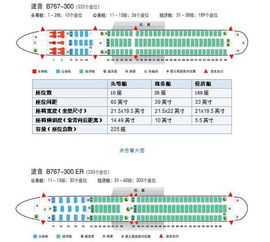 请问767飞机坐哪个位置能看见地面风光 