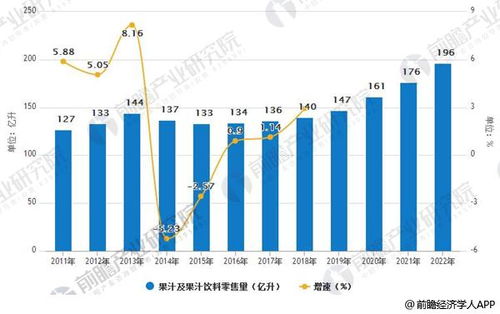 大家觉得大健康的发展前景怎么样？