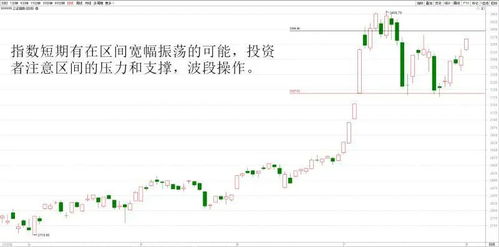 3332上方持股,临近前高谨慎追涨 曙光8月4日周二早评