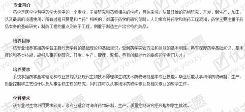 2020高考志愿填报 详解海洋药学专业