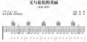 降半音调线 用D调指法 是什么意思,我的吉他现在是C调,怎么用变调夹 和弦还按图上的吗还是要转换和弦 