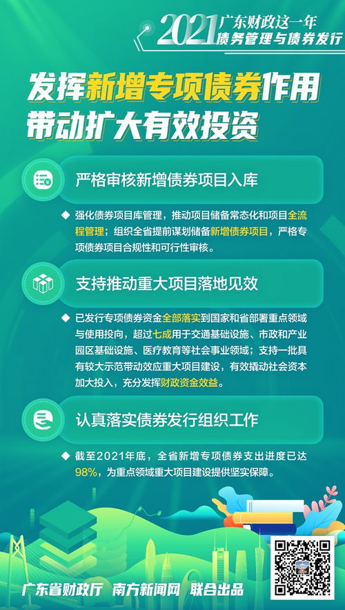 广东省在澳门成功发行地方政府绿色债券