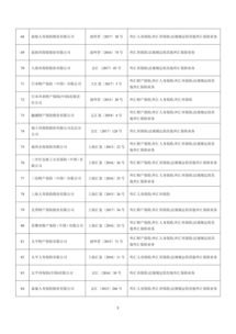 外汇申报超过5个工作日,山一虫念什么 外汇申报超过5个工作日,山一虫念什么 行情