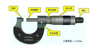 300以上的千分尺怎么在车床上测量，正确的姿势，或者拿的方法，谢谢。我左手托着支架很累，还不快。