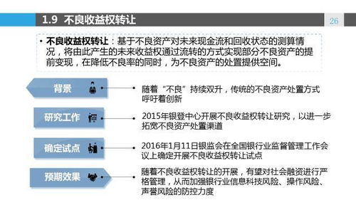 请问债权转移是怎么样操作的?