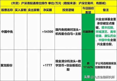 代币信息,序言:数字货币时代的兴起 代币信息,序言:数字货币时代的兴起 快讯