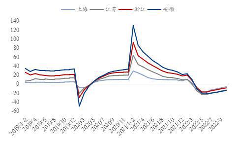 长江有色：供需弱势主导需谨防锡价高位回落，4日或小幅上涨