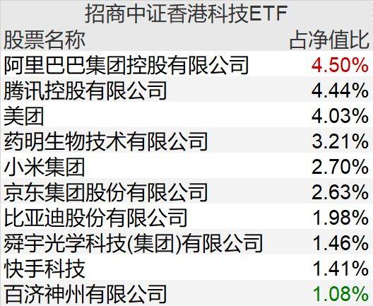 股票当日龙虎榜机构买入第一，为什么还会跌停