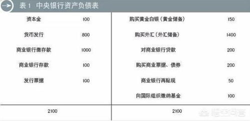 flow币什么时候发行的,招商证券的智远系统怎么查看股票资金的流入，流出？