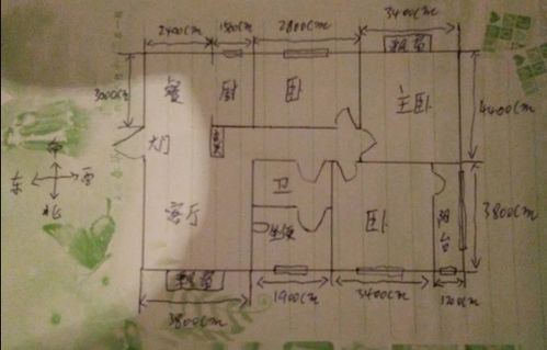 大门正对卧室门中间放鱼缸好吗 