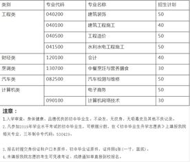 工程造价现在好找工作吗