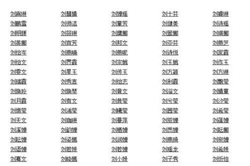 两字周宝宝起名,两字名字的精选与寓意