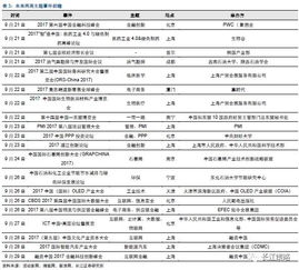 赛为智能值不值得申购