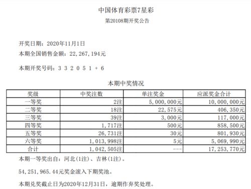 2020年11月1日中国体育彩票开奖公告 