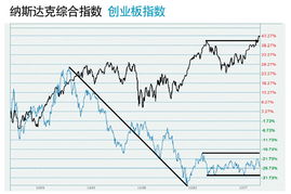 全流通股票和非全流通股票哪个好(全流通股票和非全流通股票哪个好一些)