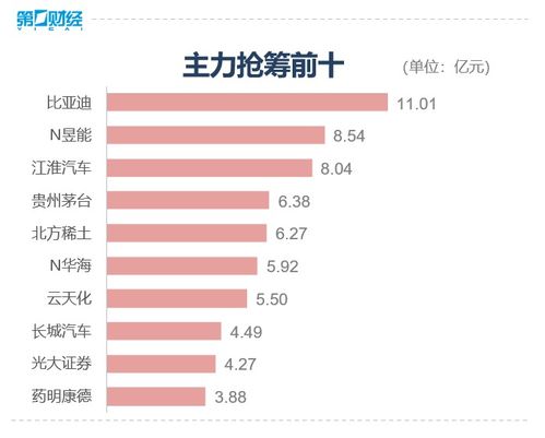 嘉益股份有限公司