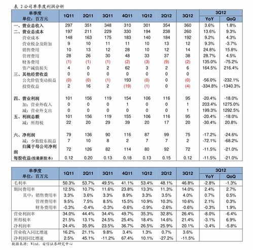 哈空调股票,哈空调股票股吧东方财富