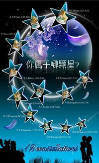 2015年十二星座总体运势吉凶大预测