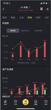 股票交易时间这样显示是为什么