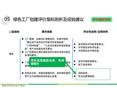 绿色工厂基础设施范文-绿色工厂是什么意思？