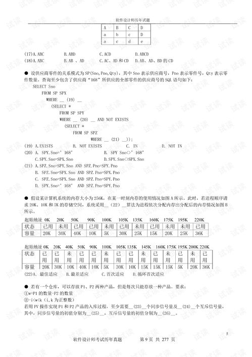 软件设计师历年真题,软件设计师历年真题解析与备考指南