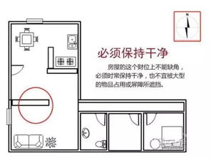 室内灯具安装验收单怎么写路灯安装电器工程质量检验表的测点怎么填写 