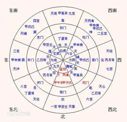 不感冒 芳华 看看徐克 袁和平的 奇门遁甲 也是一个选择 