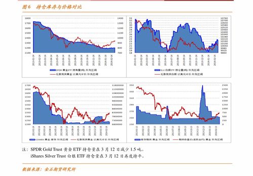  台湾富邦金控2024年2月23日股价走势,台湾富邦金控2024年2月23日股价走势分析 天富登录