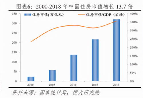 A+H股的介绍