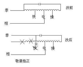 烧坏的风扇电机如何应急法接线使用 