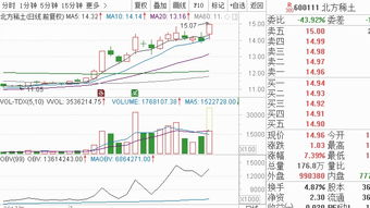 有色板块龙头股有哪些