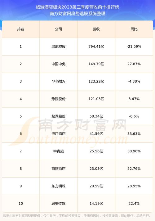 600054个股分析