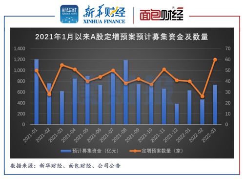 祥天空气动力募集资金是公司行为吗？股票能上市吗