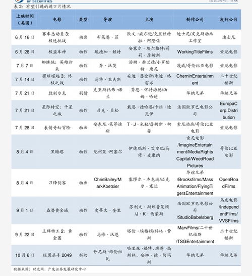  ton币最新价格表一览表最新版一览表,2017河北所有高校名单最新公布 河北有哪些大学 区块链