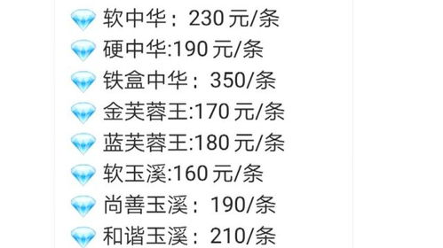 最新发现!烟草市场网真伪鉴别指南，教您如何辨别正品烟草“烟讯第45641章” - 4 - 680860香烟网