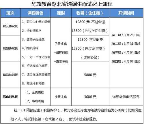 武汉公务员辅导机构