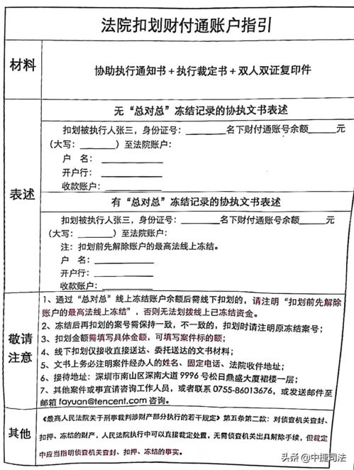 账户被法院冻结，怎么解除