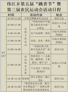 农历7月14,相约跳香节