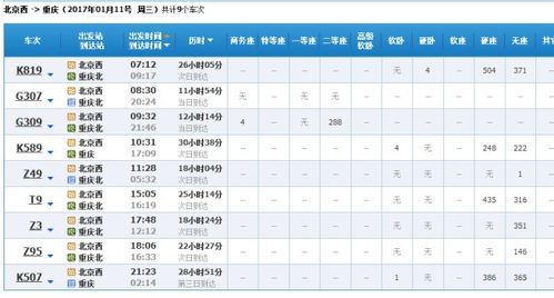 北京到重庆火车时刻表,北京西站到重庆北站高铁经过哪些站-第1张图片