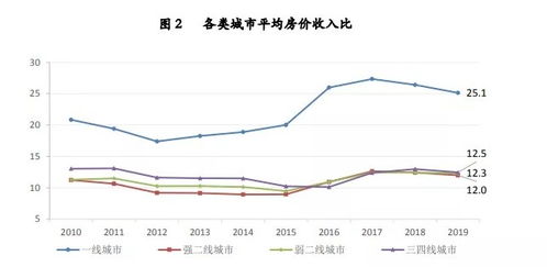 平仓线一般是多少,什么是平仓线?