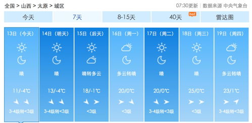 山西,阵风7级以上 强冷空气即将登场